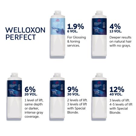 wella welloxon perfect 6% 20vol